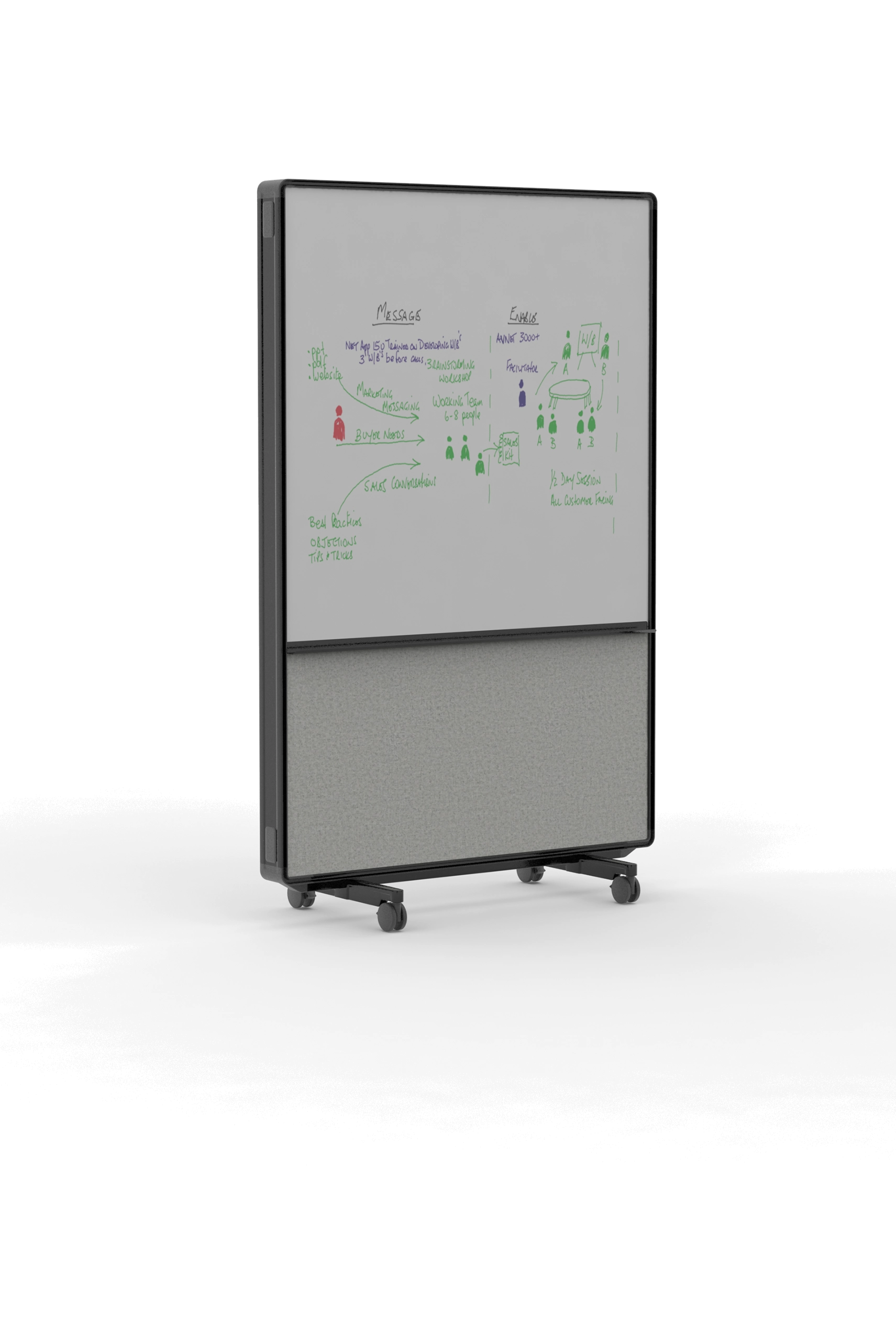 AW2012FFD / Panels 1250mm