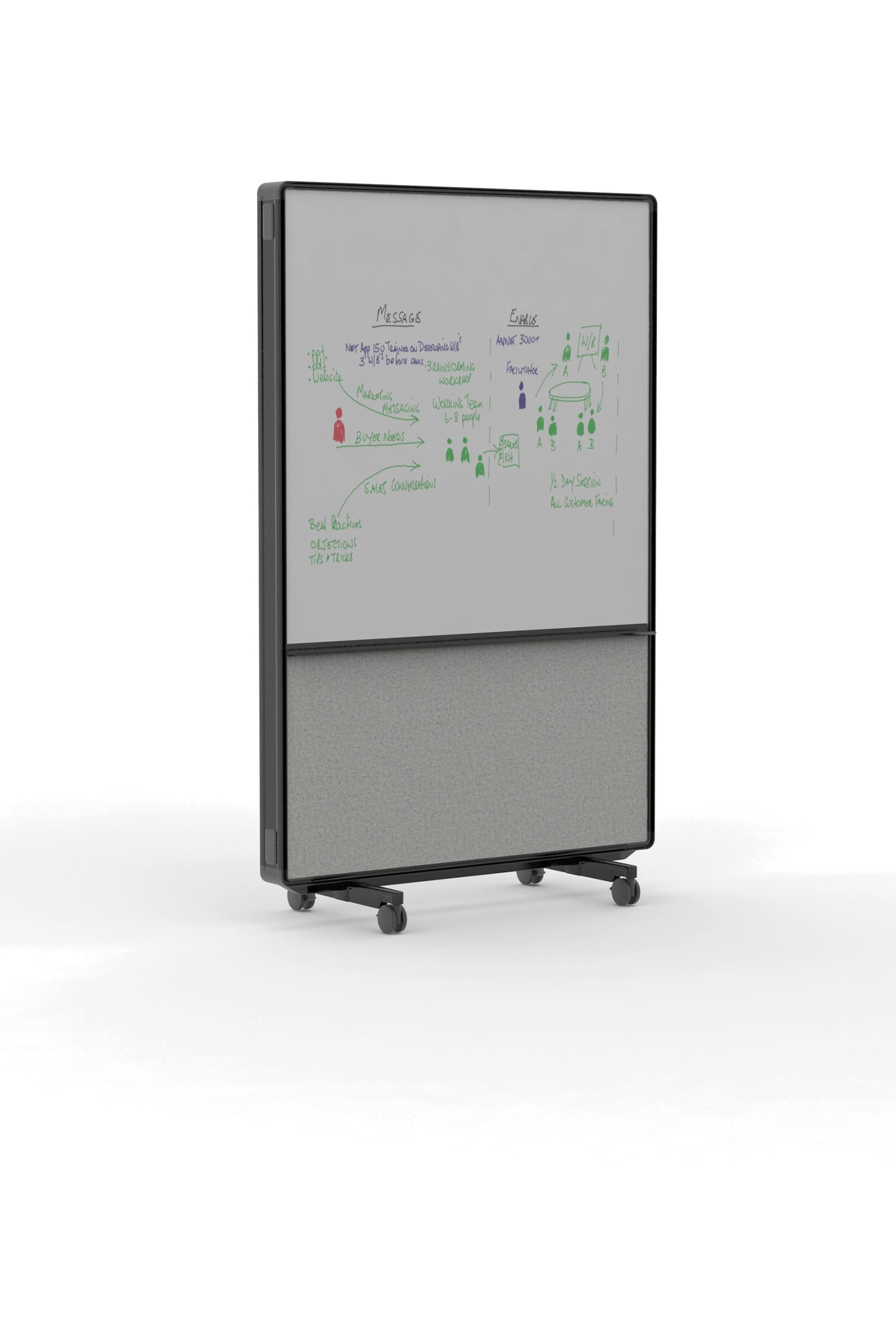 AW2012FMD / Panels 1250mm