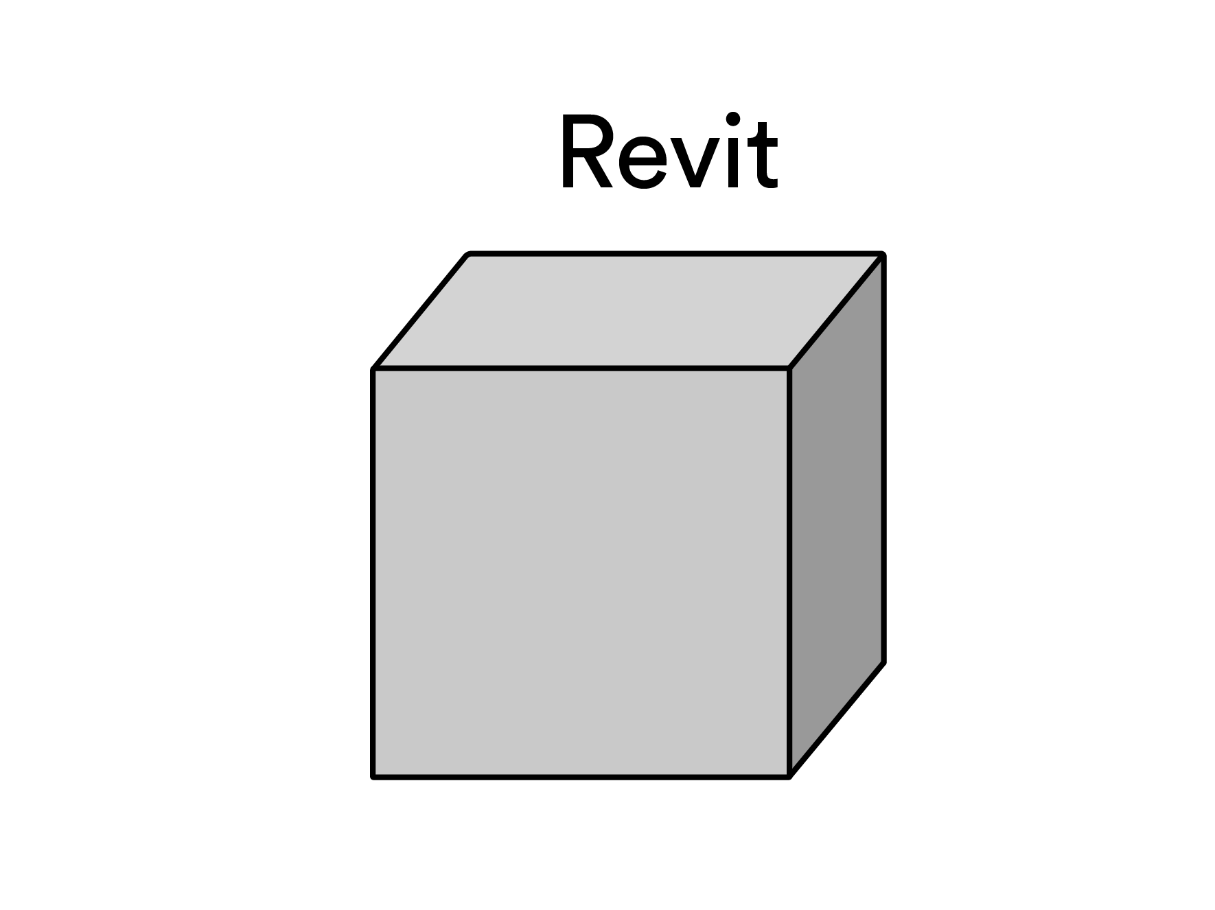 revit file